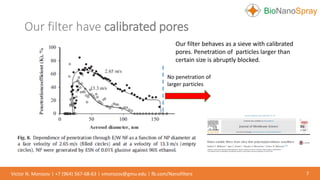 Our filter have calibrated pores
7Victor N. Morozov | +7 (964) 567-68-63 | vmorozov@gmu.edu | fb.com/Nanofilters
Our filter behaves as a sieve with calibrated
pores. Penetration of particles larger than
certain size is abruptly blocked.
No penetration of
larger particles
 