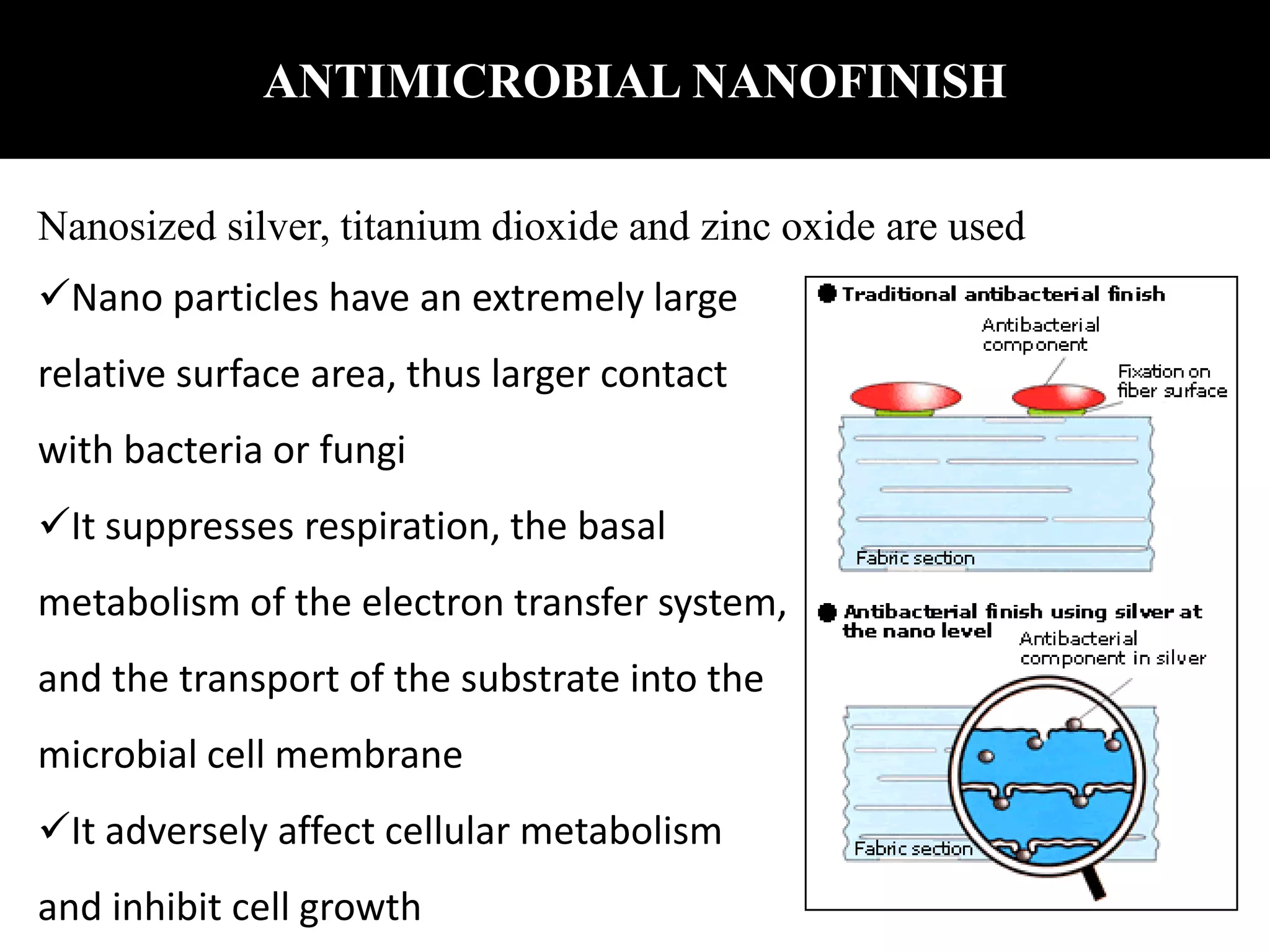 ANTIMICROBIAL NANOFINISH
Nano particles have an extremely large
relative surface area, thus larger contact
with bacteria or fungi
It suppresses respiration, the basal
metabolism of the electron transfer system,
and the transport of the substrate into the
microbial cell membrane
It adversely affect cellular metabolism
and inhibit cell growth
Nanosized silver, titanium dioxide and zinc oxide are used
 
