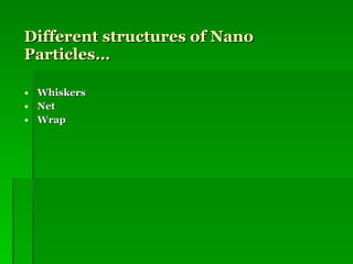 Different structures of Nano Particles… Whiskers Net Wrap 