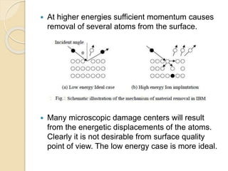  At higher energies sufficient momentum causes
removal of several atoms from the surface.
 Many microscopic damage centers will result
from the energetic displacements of the atoms.
Clearly it is not desirable from surface quality
point of view. The low energy case is more ideal.
 