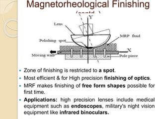 Magnetorheological Finishing
(contd..)
 Zone of finishing is restricted to a spot.
 Most efficient & for High precision finishing of optics.
 MRF makes finishing of free form shapes possible for
first time.
 Applications: high precision lenses include medical
equipment such as endoscopes, military's night vision
equipment like infrared binoculars.
 