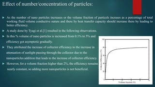Effect of number/concentration of particles:
 As the number of nano particles increases or the volume fraction of particels incrases as a percentage of total
working fluid volume conductive nature and there by heat transfer capacity should increase there by leading to
better efficiency.
 A study done by Tyagi et al.[1] resulted in the following observations.
 In this % volume of nano particles is increased from 0.1% to 5% and
efficiency got asymptotic gradually.
 They attributed the increase of collector efficiency to the increase in
attenuation of sunlight passing through the collector due to the
nanoparticles addition that leads to the increase of collector efficiency.
 However, for a volume fraction higher than 2%, the efficiency remains
nearly constant, so adding more nanoparticles is not beneficial.
 
