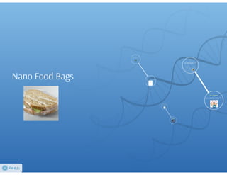 Nano food bag