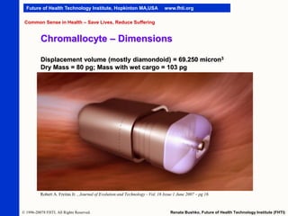 Future of Health Technology Institute, Hopkinton MA,USA

www.fhti.org

Common Sense in Health – Save Lives, Reduce Suffering

Chromallocyte – Dimensions
Displacement volume (mostly diamondoid) = 69.250 micron3
Dry Mass = 80 pg; Mass with wet cargo = 103 pg

Robert A. Freitas Jr. , Journal of Evolution and Technology - Vol. 16 Issue 1 June 2007 – pg 16

© 1996-20078 FHTI. All Rights Reserved.

Renata Bushko, Future of Health Technology Institute (FHTI)

 