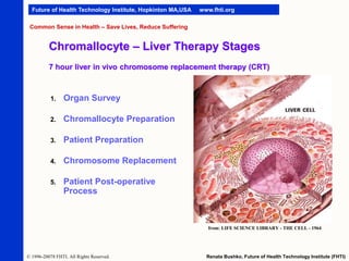 Future of Health Technology Institute, Hopkinton MA,USA

www.fhti.org

Common Sense in Health – Save Lives, Reduce Suffering

Chromallocyte – Liver Therapy Stages
7 hour liver in vivo chromosome replacement therapy (CRT)

1.

Organ Survey

2.

Chromallocyte Preparation

3.

Patient Preparation

4.

Chromosome Replacement

5.

Patient Post-operative
Process

from: LIFE SCIENCE LIBRARY - THE CELL - 1964

© 1996-20078 FHTI. All Rights Reserved.

Renata Bushko, Future of Health Technology Institute (FHTI)

 