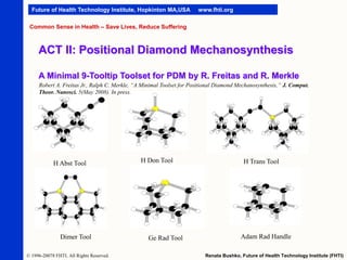Future of Health Technology Institute, Hopkinton MA,USA

www.fhti.org

Common Sense in Health – Save Lives, Reduce Suffering

ACT II: Positional Diamond Mechanosynthesis
A Minimal 9-Tooltip Toolset for PDM by R. Freitas and R. Merkle
Robert A. Freitas Jr., Ralph C. Merkle, “A Minimal Toolset for Positional Diamond Mechanosynthesis,” J. Comput.
Theor. Nanosci. 5(May 2008). In press.

H Abst Tool

Dimer Tool
© 1996-20078 FHTI. All Rights Reserved.

H Don Tool

Ge Rad Tool

H Trans Tool

Adam Rad Handle
Renata Bushko, Future of Health Technology Institute (FHTI)

 