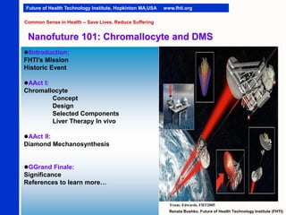 Future of Health Technology Institute, Hopkinton MA,USA

www.fhti.org

Common Sense in Health – Save Lives, Reduce Suffering

Nanofuture 101: Chromallocyte and DMS
IIntroduction:

FHTI’s Mission
Historic Event
AAct I:

Chromallocyte
Concept
Design
Selected Components
Liver Therapy In vivo
AAct II:

Diamond Mechanosynthesis

GGrand Finale:

Significance
References to learn more…

From: Edwards, FHT2005
© 1996-20078 FHTI. All Rights Reserved.

Renata Bushko, Future of Health Technology Institute (FHTI)

 