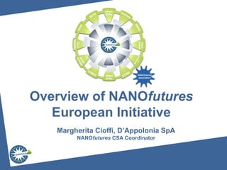 NANOfutures
                             association




Overview of NANOfutures
   European Initiative
   Margherita Cioffi, D’Appolonia SpA
        NANOfutures CSA Coordinator
 