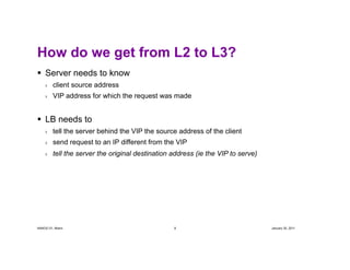 How do we get from L2 to L3?
  Server needs to know
    ›    client source address
    ›    VIP address for which the req...