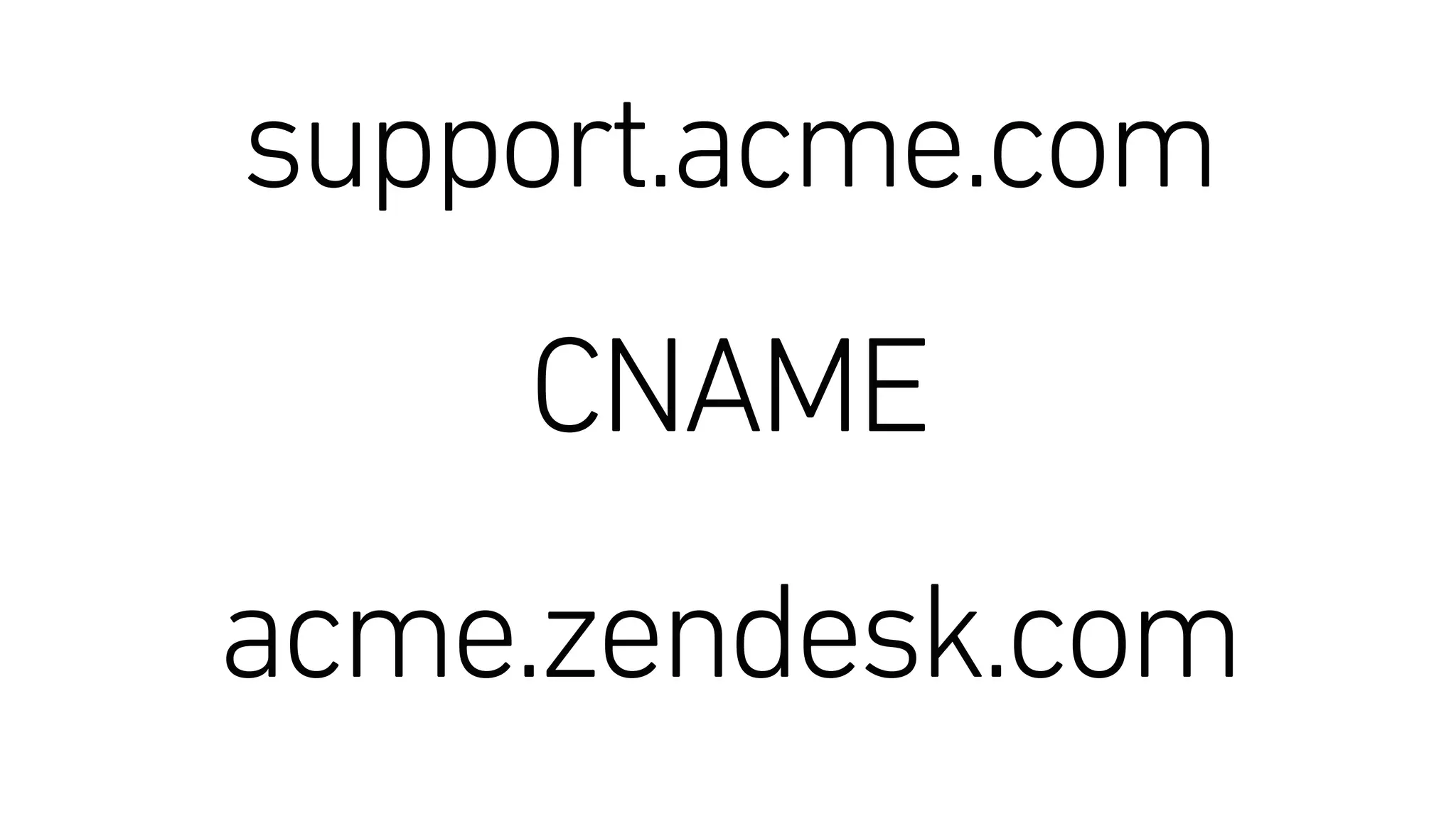 support.acme.com
 
CNAME 
acme.zendesk.com
 