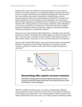 Nanotechnology for Green Building © 2007 Dr. George Elvin
34
Bonderite NT is said to be suitable for surface pretreatment for all conventional
powder and wet paint coatings. It can be applied by dipping or spraying and creates a
cohesive, inorganic, high-density layer incorporating nanoparticles. Measurements
have shown that the nanoceramic coating delivers markedly better corrosion
protection and paint adhesion than iron phosphating. Bonderite NT coatings do not
require bath heating, and can be applied at room temperature, thus saving energy.
They also offer significant environmental benefits. In addition to its low energy needs,
Bonderite NT is distinguished by its lack of organic ingredients. Neither phosphates
nor toxic heavy metals have to be disposed of, which means that far less sludge is
generated in production. Outlay on wastewater treatment, waste disposal and plant
cleaning and maintenance is significantly reduced.86
Ormecon has also released Organic Metal Nanofinish, a solderable surface finish for
printed circuit boards, a technology that could be applied to architectural metals in the
future. This new process consumes less than 10 percent of the energy compared to
other metallic finishes, and promises to save more than 90 percent of raw materials.87
Integran makes nanoPLATE Coatings, nanostructured metal coatings with properties
that meet or exceed those of hard chrome, including wear resistance, corrosion
resistance, coefficient of friction, and also allow for the complete elimination of
chromium.88
Nanocoatings offer superior corrosion resistance
NanoPlate coatings (yellow) provide significantly greater corrosion
resistance than HVOF (green) and hard chrome (blue) finishes, at half
the thickness. (Source: Integran)
NH 2015, available from Nanovations, is an oil-free, nanotechnology-enhanced
surface treatment. Its makers report that it easily removes all staining and soiling and
leaves behind a clean surface that is water and dirt repellent. It protects stainless steel
against contamination for up to two years, even if fully exposed to weathering or harsh
0 500 1000 1500 2000
exposure time (hrs)
astm
b537
ranking
10
0
 