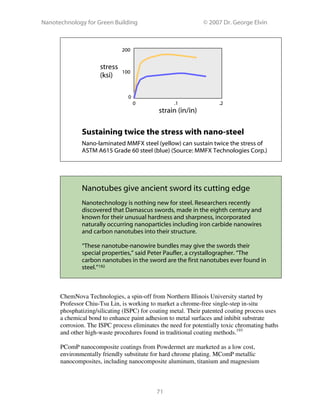 Nanotechnology for Green Building © 2007 Dr. George Elvin
71
Sustaining twice the stress with nano-steel
Nano-laminated MMFX steel (yellow) can sustain twice the stress of
ASTM A615 Grade 60 steel (blue) (Source: MMFX Technologies Corp.)
Nanotubes give ancient sword its cutting edge
Nanotechnology is nothing new for steel. Researchers recently
discovered that Damascus swords, made in the eighth century and
known for their unusual hardness and sharpness, incorporated
naturally occurring nanoparticles including iron carbide nanowires
and carbon nanotubes into their structure.
“These nanotube-nanowire bundles may give the swords their
special properties,” said Peter Paufler, a crystallographer. “The
carbon nanotubes in the sword are the first nanotubes ever found in
steel.”192
ChemNova Technologies, a spin-off from Northern Illinois University started by
Professor Chiu-Tsu Lin, is working to market a chrome-free single-step in-situ
phosphatizing/silicating (ISPC) for coating metal. Their patented coating process uses
a chemical bond to enhance paint adhesion to metal surfaces and inhibit substrate
corrosion. The ISPC process eliminates the need for potentially toxic chromating baths
and other high-waste procedures found in traditional coating methods.193
PComP nanocomposite coatings from Powdermet are marketed as a low cost,
environmentally friendly substitute for hard chrome plating. MComP metallic
nanocomposites, including nanocomposite aluminum, titanium and magnesium
0 .1 .2
strain (in/in)
stress
(ksi)
200
0
100
 