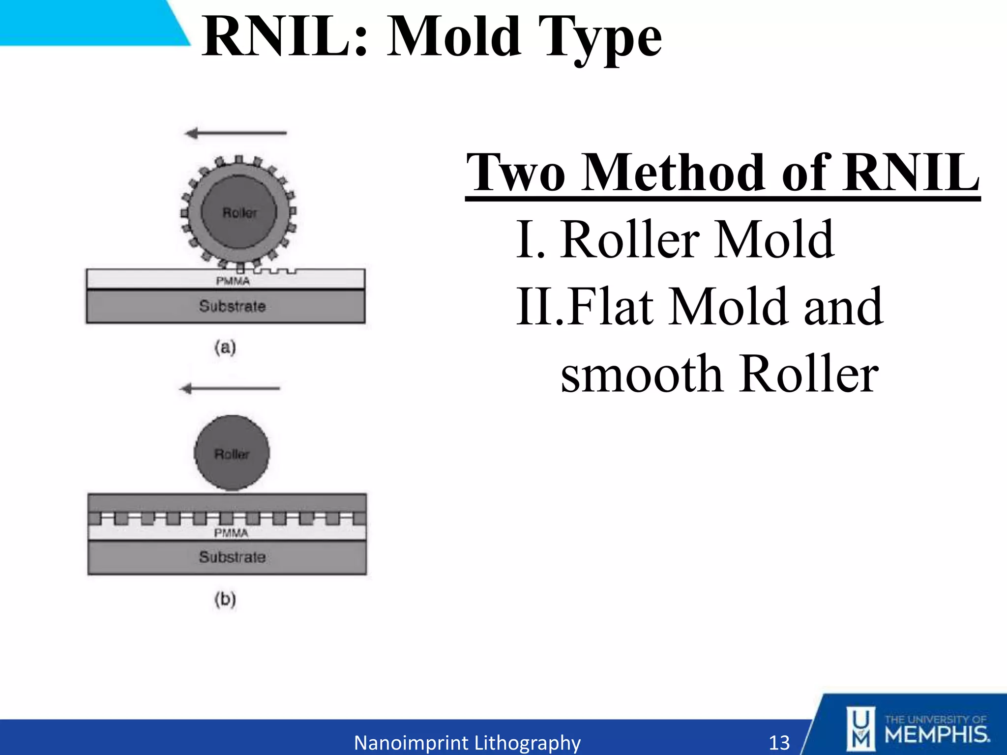 13
Nanoimprint Lithography
RNIL: Mold Type
Two Method of RNIL
I. Roller Mold
II.Flat Mold and
smooth Roller
 