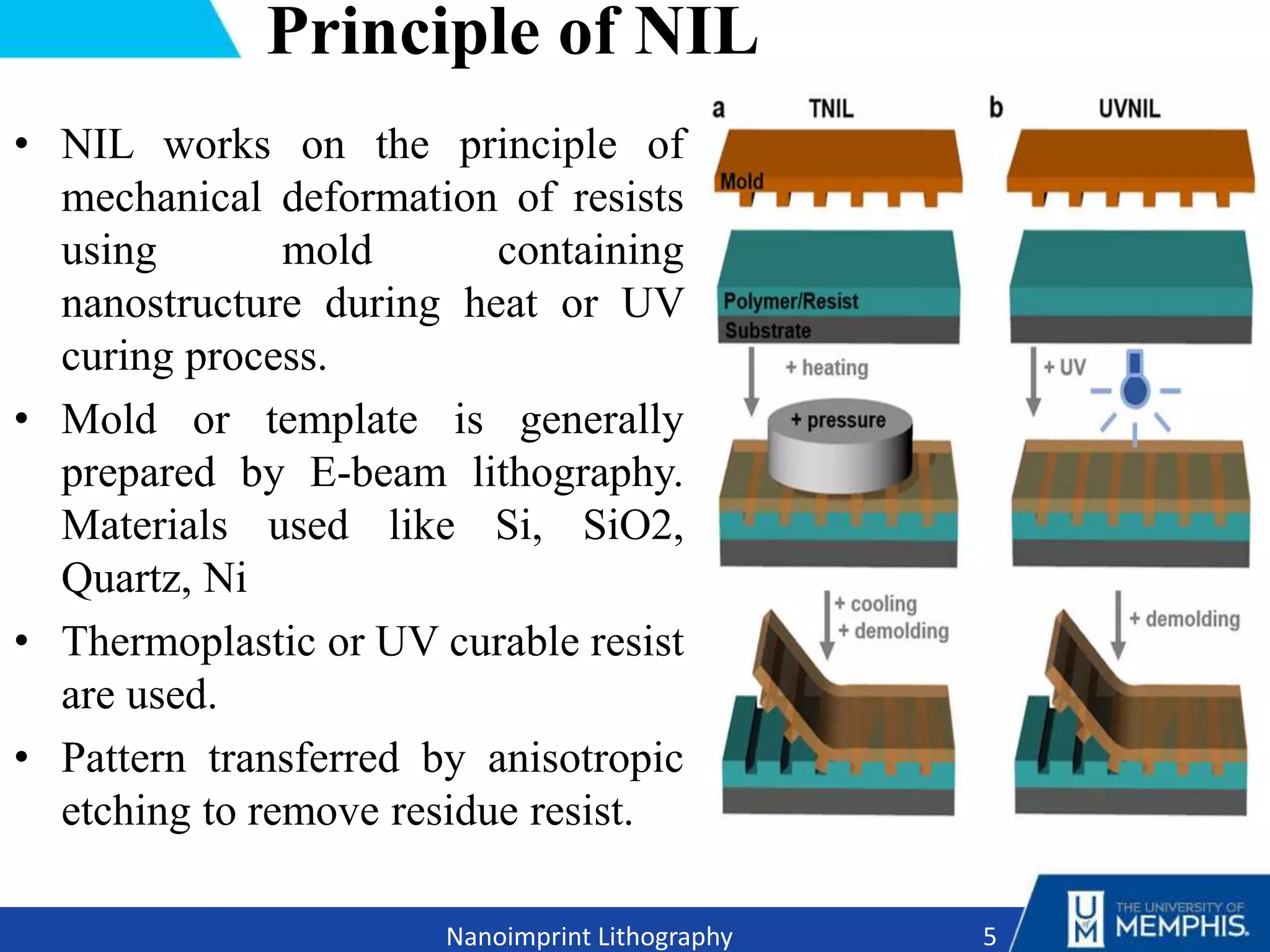 Principle of NIL
• NIL works on the principle of
mechanical deformation of resists
using mold containing
nanostructure during heat or UV
curing process.
• Mold or template is generally
prepared by E-beam lithography.
Materials used like Si, SiO2,
Quartz, Ni
• Thermoplastic or UV curable resist
are used.
• Pattern transferred by anisotropic
etching to remove residue resist.
5
Nanoimprint Lithography
 