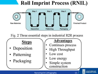 Roll Imprint Process (RNIL)
Advantages
• Continues process
• High Throughput
• Low cost
• Low energy
• Simple system
construction
12
Nanoimprint Lithography
Steps
• Deposition
• Patterning
• Packaging
 