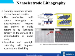 15
Nanoimprint Lithography
Nanoelectrode Lithography
Combine nanoimprint with
electrochemical reaction
The conductive mold
pattern undergoes an
electrochemical reaction
that enables an oxide
pattern to be fabricated
directly on the surface of a
semiconductor or metal
layer.
Resistless and multiple
patterning will improve
accuracy and flexibility
 