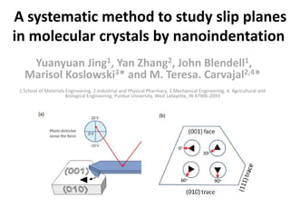 A systematic method to study slip planes in molecular crystals by nanoindentation Yuanyuan Jing1, Yan Zhang2, John Blendell1, Marisol Koslowski3* and M. Teresa. Carvajal2,4* 1.School of Materials Engineering, 2.Industrial and Physical Pharmacy, 3.Mechanical Engineering, 4. Agricultural and Biological Engineering, Purdue University, West Lafayette, IN 47906-2093  