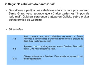2ª Saga: “O cabaleiro do Santo Grial”
●

●

Descríbese a partida dos cabaleiros artúricos para procuraren o
Santo Graal, vaso sagrado que só alcanzarían os “limpos de
todo mal”. Galahaz será quen o atope en Galicia, sobre o altar
dunha ermida do Cebreiro
30 estrofas
1-5

Artur convoca aos seus cabaleiros ao redor da Táboa
Redonda e comunícalles a Empresa: teñen que ir á procura do
Sant-Grial (os limpos de mal)

6-8

Aparece, como por miragre e sen armas, Galahaz. Descrición
física. O rei Artur disponse a falar.

9-11

Diálogo entre Artur e Galahaz. Este rexeita as armas do rei,
ten que gañalas el

 
