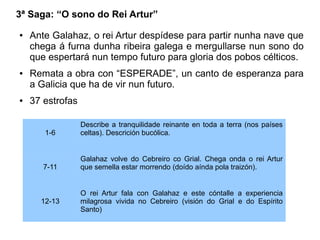 3ª Saga: “O sono do Rei Artur”
●

●

●

Ante Galahaz, o rei Artur despídese para partir nunha nave que
chega á furna dunha ribeira galega e mergullarse nun sono do
que espertará nun tempo futuro para gloria dos pobos célticos.
Remata a obra con “ESPERADE”, un canto de esperanza para
a Galicia que ha de vir nun futuro.
37 estrofas
1-6

Describe a tranquilidade reinante en toda a terra (nos países
celtas). Descrición bucólica.

7-11

Galahaz volve do Cebreiro co Grial. Chega onda o rei Artur
que semella estar morrendo (doído aínda pola traizón).

12-13

O rei Artur fala con Galahaz e este cóntalle a experiencia
milagrosa vivida no Cebreiro (visión do Grial e do Espírito
Santo)

 