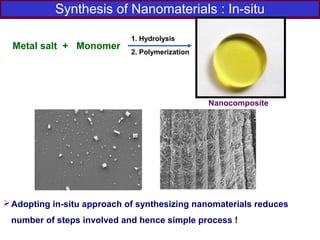 Synthesis of Nanomaterials : In-situ
Metal salt + Monomer
Adopting in-situ approach of synthesizing nanomaterials reduces
number of steps involved and hence simple process !
Nanocomposite
1. Hydrolysis
2. Polymerization
 