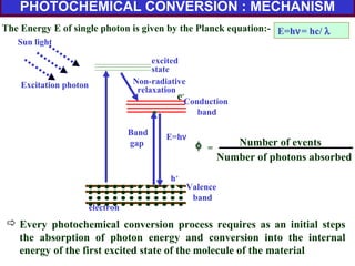 PHOTOCHEMICAL CONVERSION : MECHANISM
The Energy E of single photon is given by the Planck equation:- E=hν= hc/ λ
Sun light
.
…….. ...………………………………electron
Excitation photon
excited
state
Non-radiative
relaxation
Conduction
band
Valence
band
h+
e-
Band
gap
E=hν
 Every photochemical conversion process requires as an initial steps
the absorption of photon energy and conversion into the internal
energy of the first excited state of the molecule of the material
φ =
Number of events
Number of photons absorbed
……………………
…………
 