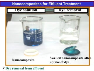Dye solution
Nanocomposite
Dye removal
Swelled nanocomposite after
uptake of dye
Dye removal from effluent
Nanocomposites for Effluent Treatment
 