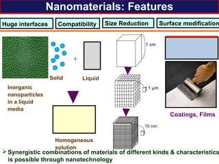 Nanomaterials: Features
Synergistic combinations of materials of different kinds & characteristics
is possible through nanotechnology
Coatings, Films
Surface modificationSize Reduction
10 nm
1 µm
1 cm
CompatibilityHuge interfaces
Solid Liquid
Homogeneous
solution
Inorganic
nanoparticles
in a liquid
media
+
 