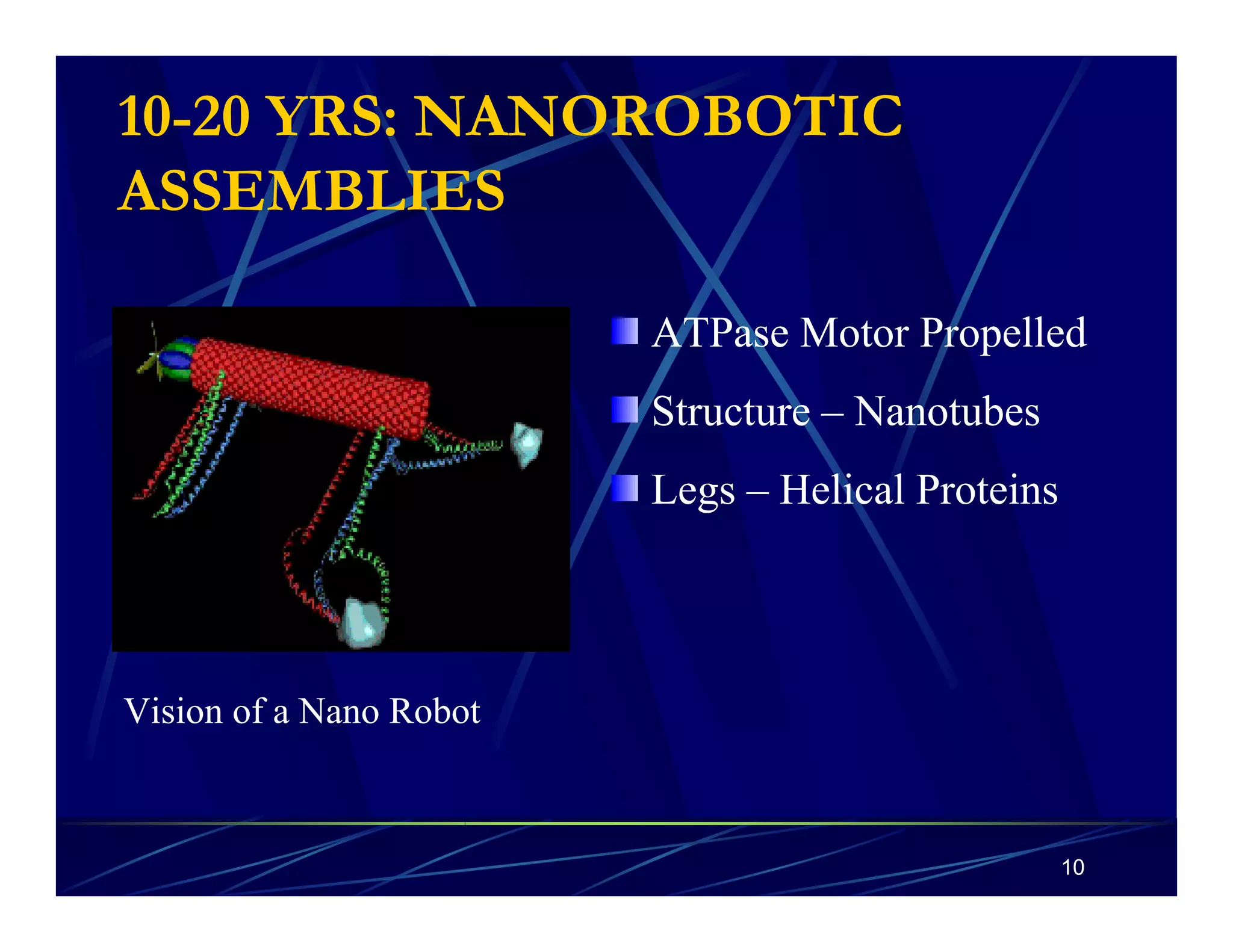10 
10-20 YRS: NANOROBOTIC 
ASSEMBLIES 
ATPase Motor Propelled 
Structure – Nanotubes 
Legs – Helical Proteins 
Vision of a Nano Robot 
 