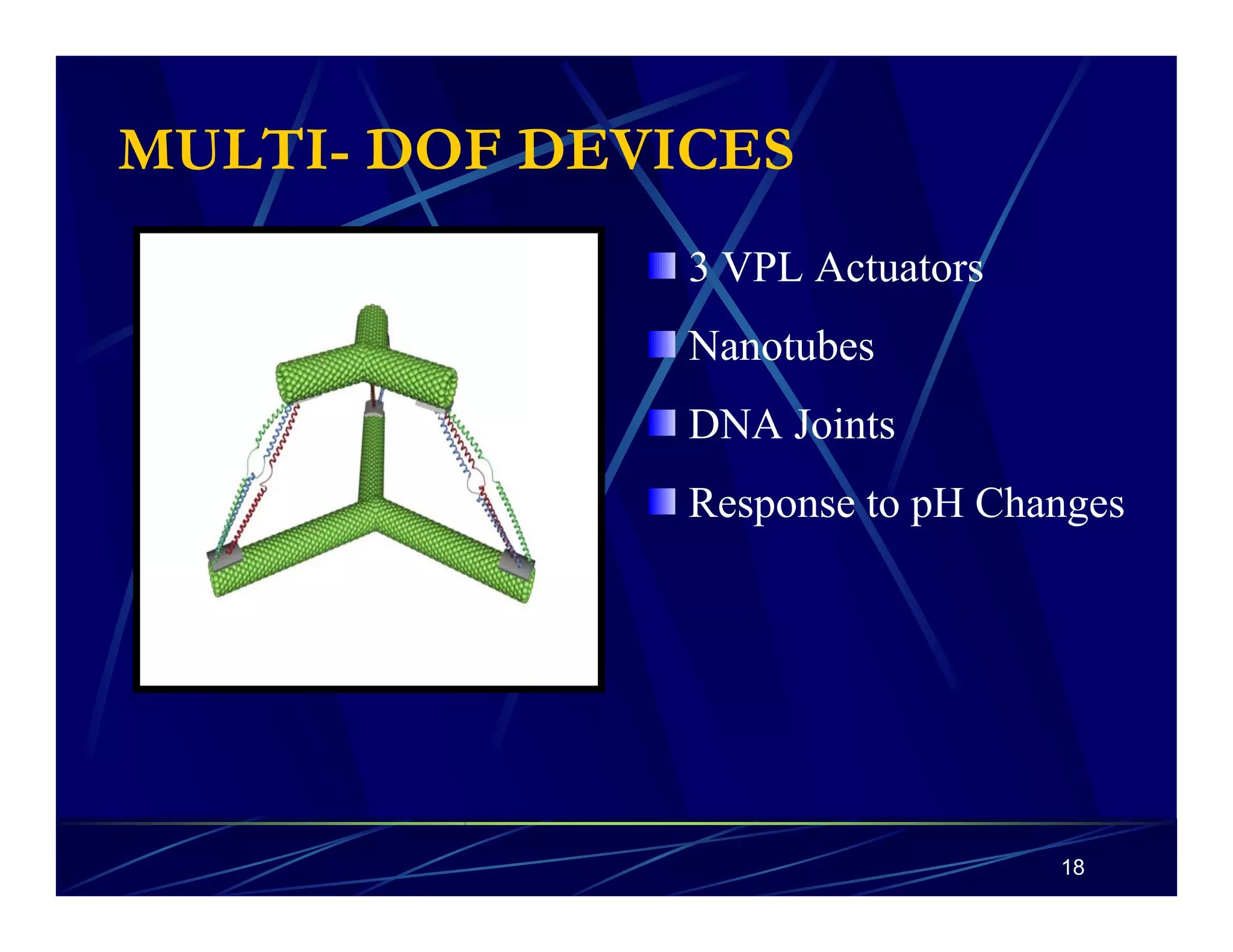 18 
MULTI- DOF DEVICES 
3 VPL Actuators 
Nanotubes 
DNA Joints 
Response to pH Changes 
 