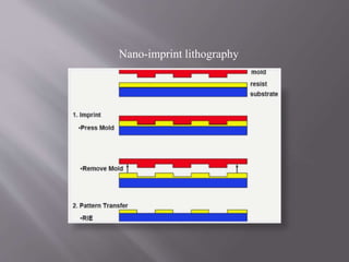 Nano-imprint lithography
 