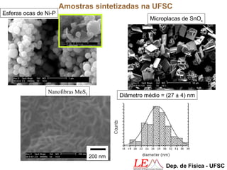 Amostras sintetizadas na UFSC
Esferas ocas de Ni-P
                                                       Microplacas de SnOx




                 Nanofibras MoS2
                                            Diâmetro médio = (27 ± 4) nm




                                   200 nm
                                                             Dep. de Física - UFSC
 