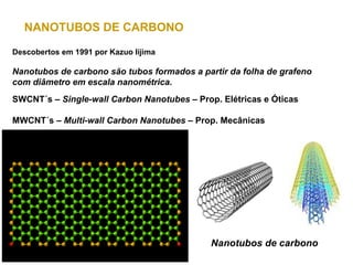 NANOTUBOS DE CARBONO
Descobertos em 1991 por Kazuo Iijima

Nanotubos de carbono são tubos formados a partir da folha de grafeno
com diâmetro em escala nanométrica.
SWCNT´s – Single-wall Carbon Nanotubes – Prop. Elétricas e Óticas

MWCNT´s – Multi-wall Carbon Nanotubes – Prop. Mecânicas




                                             Nanotubos de carbono
 