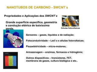 NANOTUBOS DE CARBONO - SWCNT´s

  Propriedades e Aplicações dos SWCNT´s

   Grande superfície específica, geometria
   e condução elétrica de baixíssima
   perda.                                          Células fotovoltaicas


                     Sensores – gases, líquidos e de radiação;

                     Fotocondutividade – Led´s e células fotovoltaicas;

                     Piezoeletricidade – micro-motores;
     Sensores
                     Armazenagem – enzimas, fármacos e hidrogênio;

                     Outros dispositivos – transistores, FET,
                     membrana de gases, cultura biológica e etc..


Emissores de Campo
 