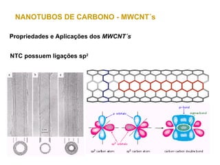 NANOTUBOS DE CARBONO - MWCNT´s

Propriedades e Aplicações dos MWCNT´s


NTC possuem ligações sp2
 