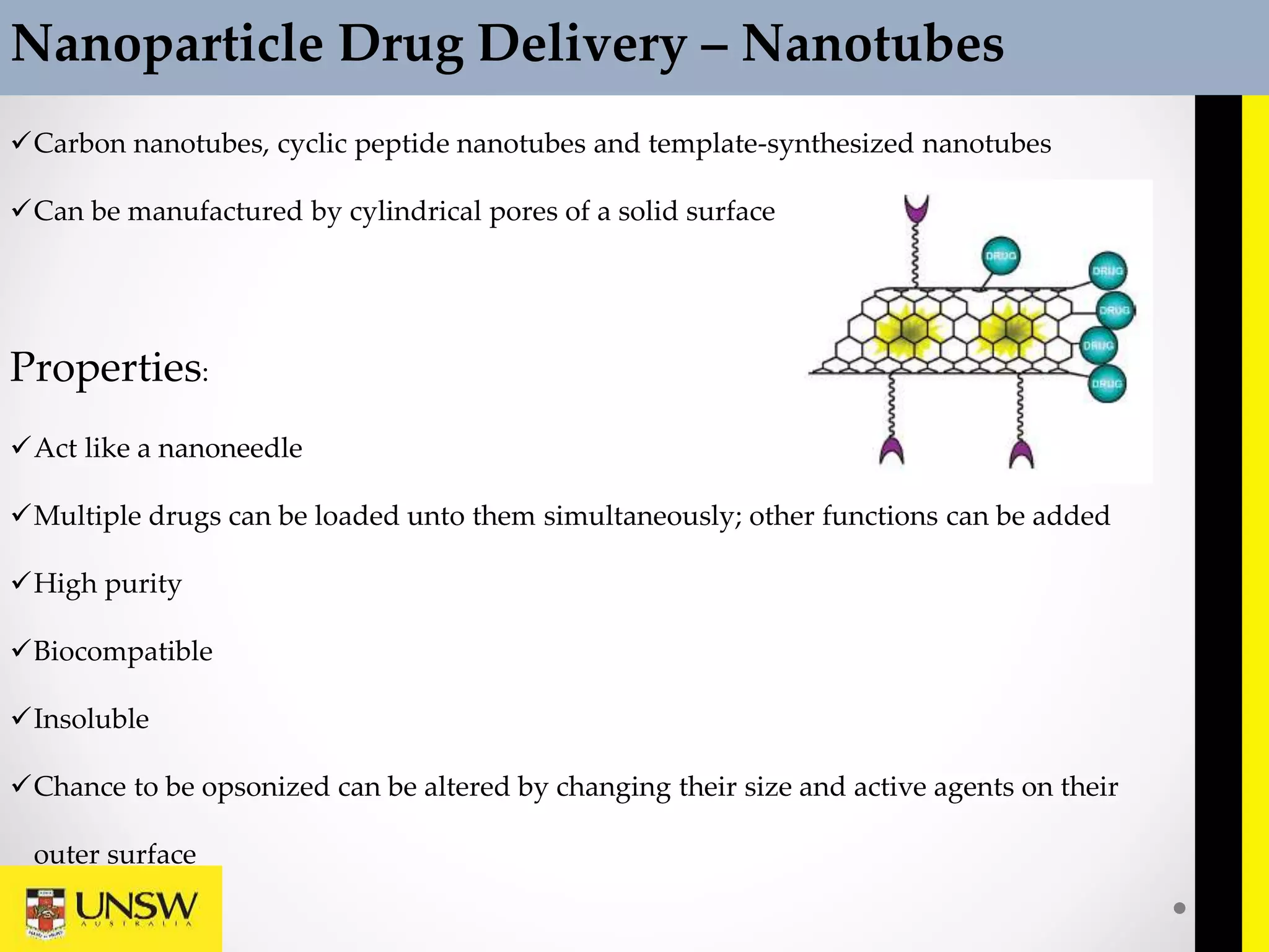 Nanomaterial drug delivery updated 20202 | PPTX