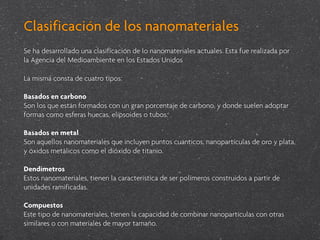 Nanomateriales