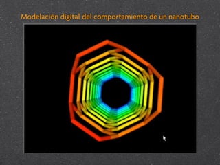 Nanomateriales