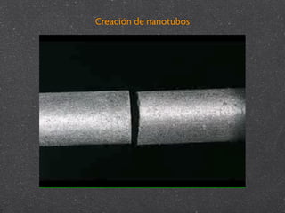 Nanomateriales
