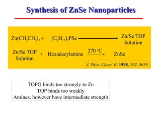 CHEMISTRY OF NANOSCALE MATERIALS | PPT