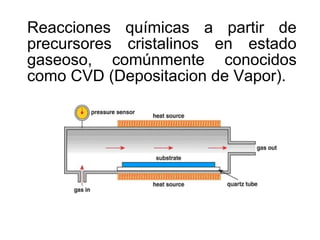 Reacciones químicas a partir de
precursores cristalinos en estado
gaseoso, comúnmente conocidos
como CVD (Depositacion de Vapor).
 