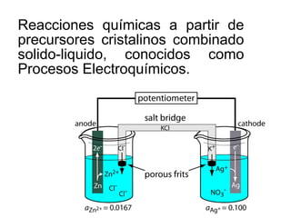 Reacciones químicas a partir de
precursores cristalinos combinado
solido-liquido, conocidos como
Procesos Electroquímicos.
 