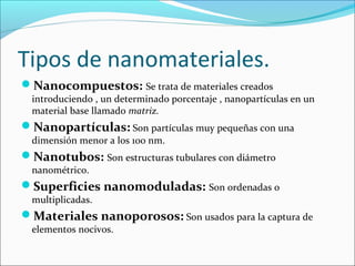 Tipos de nanomateriales.
Nanocompuestos: Se trata de materiales creados
  introduciendo , un determinado porcentaje , nanopartículas en un
  material base llamado matriz.
Nanopartículas: Son partículas muy pequeñas con una
  dimensión menor a los 100 nm.
Nanotubos: Son estructuras tubulares con diámetro
  nanométrico.
Superficies nanomoduladas: Son ordenadas o
  multiplicadas.
Materiales nanoporosos: Son usados para la captura de
  elementos nocivos.
 
