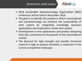  2016 Sustainable Nanotechnology Organization (SNO)
conference will be held in November 2016.
 The goal is to identify the pockets in which nanomaterial
and nanotechnology can enhance the sustainability of
each system by integrating knowledge between
applications and implications inside each system.
 Development in new applications and product designing
have also contributed to the growth of the nanomaterial
market.
 The demand for high strength and durable structural
material is high as product durability is important in the
current competitive landscape.
 