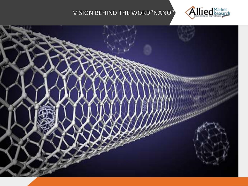 nanomaterial-ppt