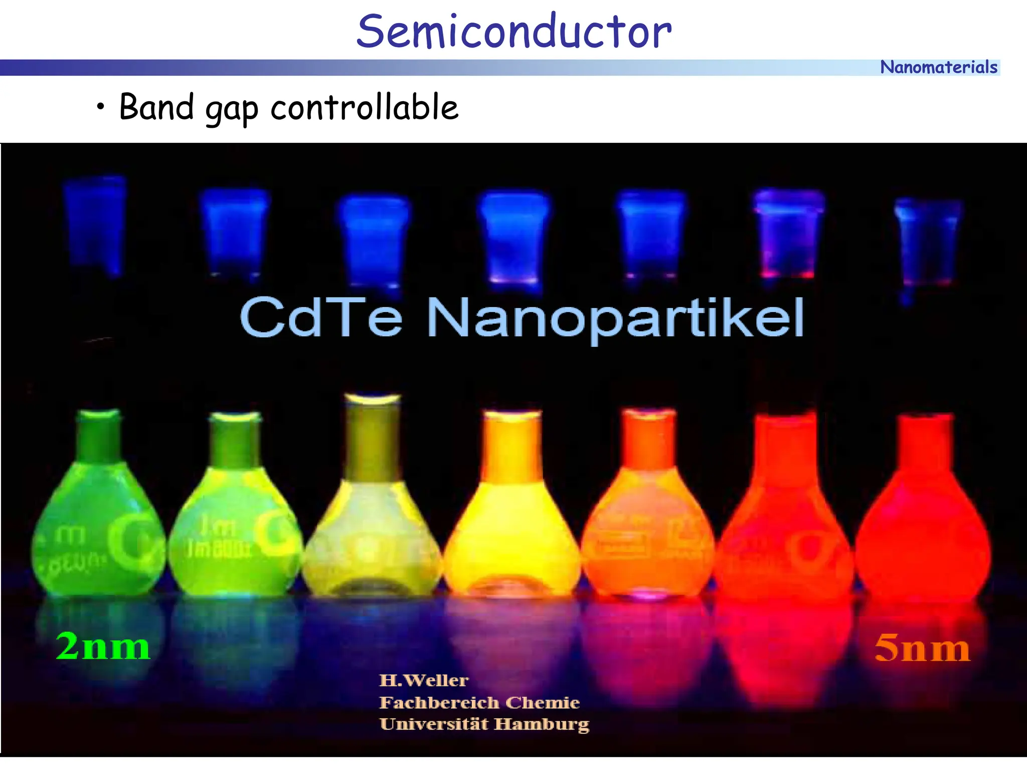 Nanomaterials
Semiconductor
• Band gap controllable
 