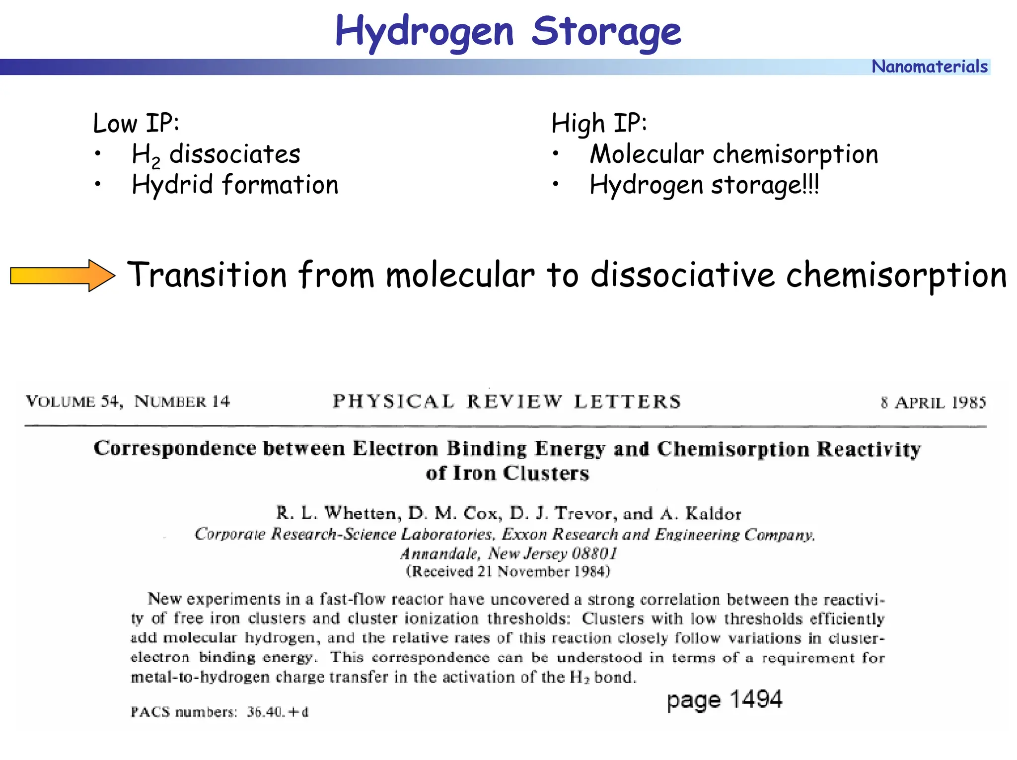 Nanomaterials
Hydrogen Storage
Low IP:
• H2 dissociates
• Hydrid formation
High IP:
• Molecular chemisorption
• Hydrogen storage!!!
Transition from molecular to dissociative chemisorption
 