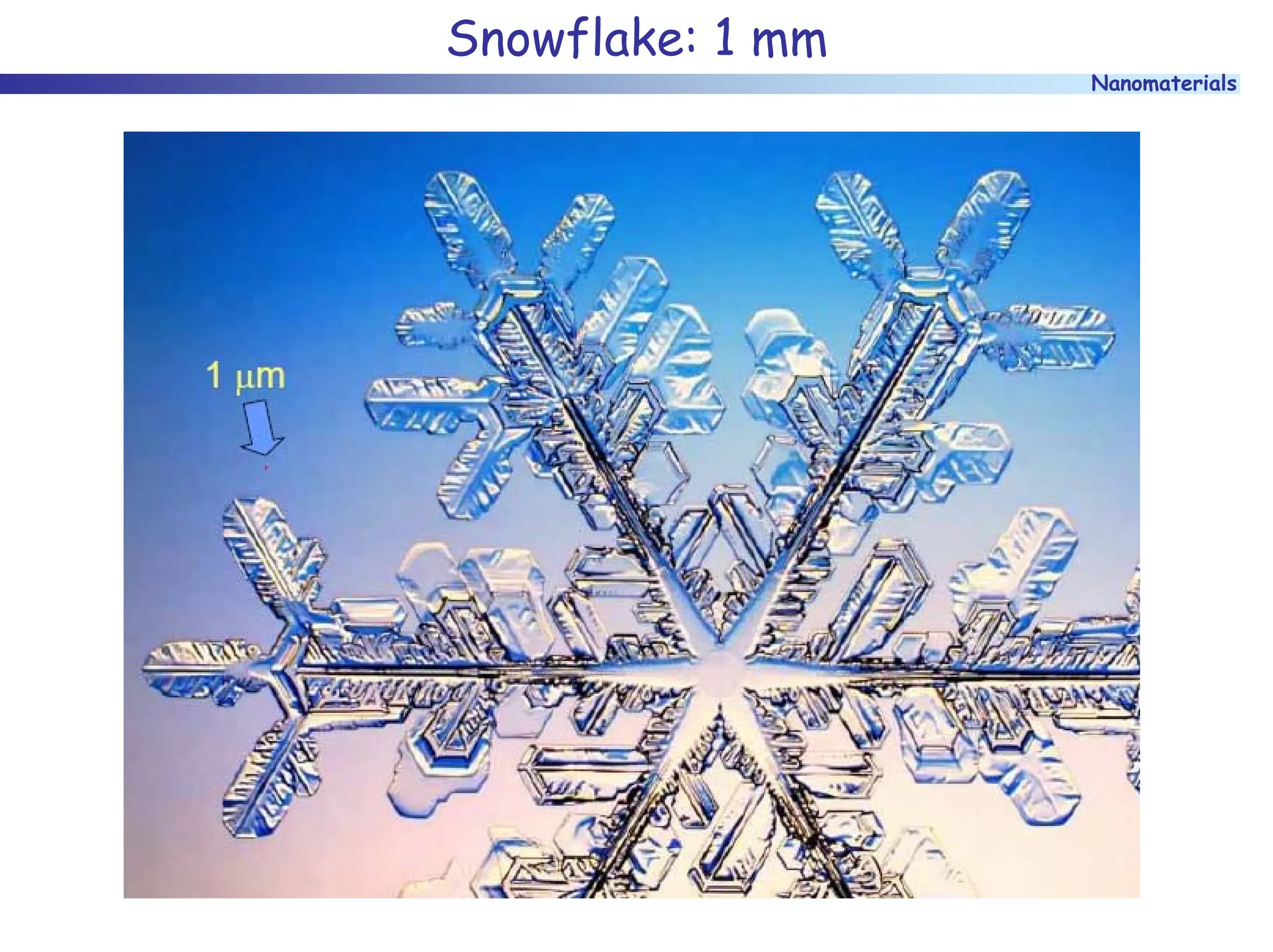 Nanomaterials
Snowflake: 1 mm
 