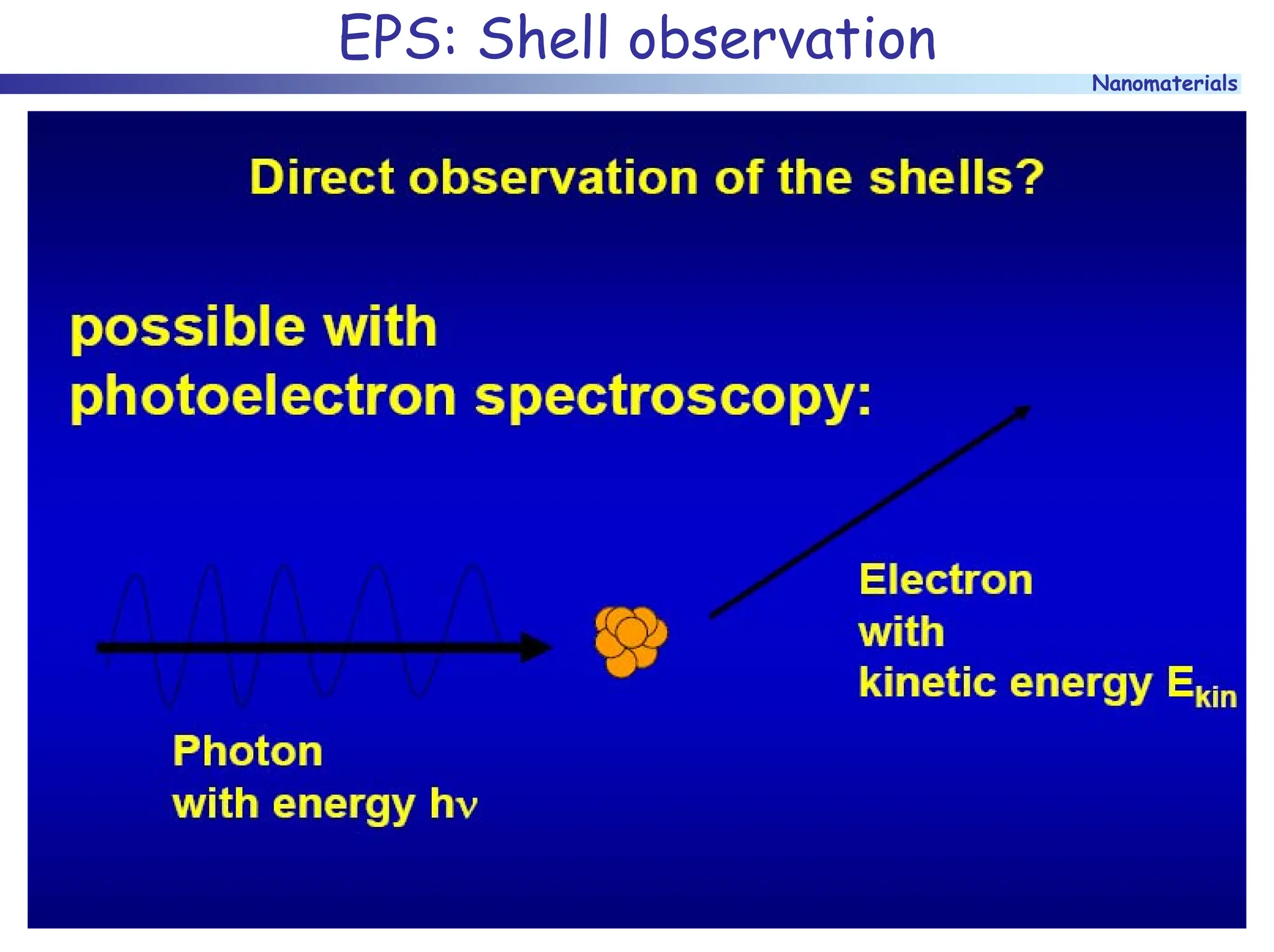 Nanomaterials
EPS: Shell observation
 