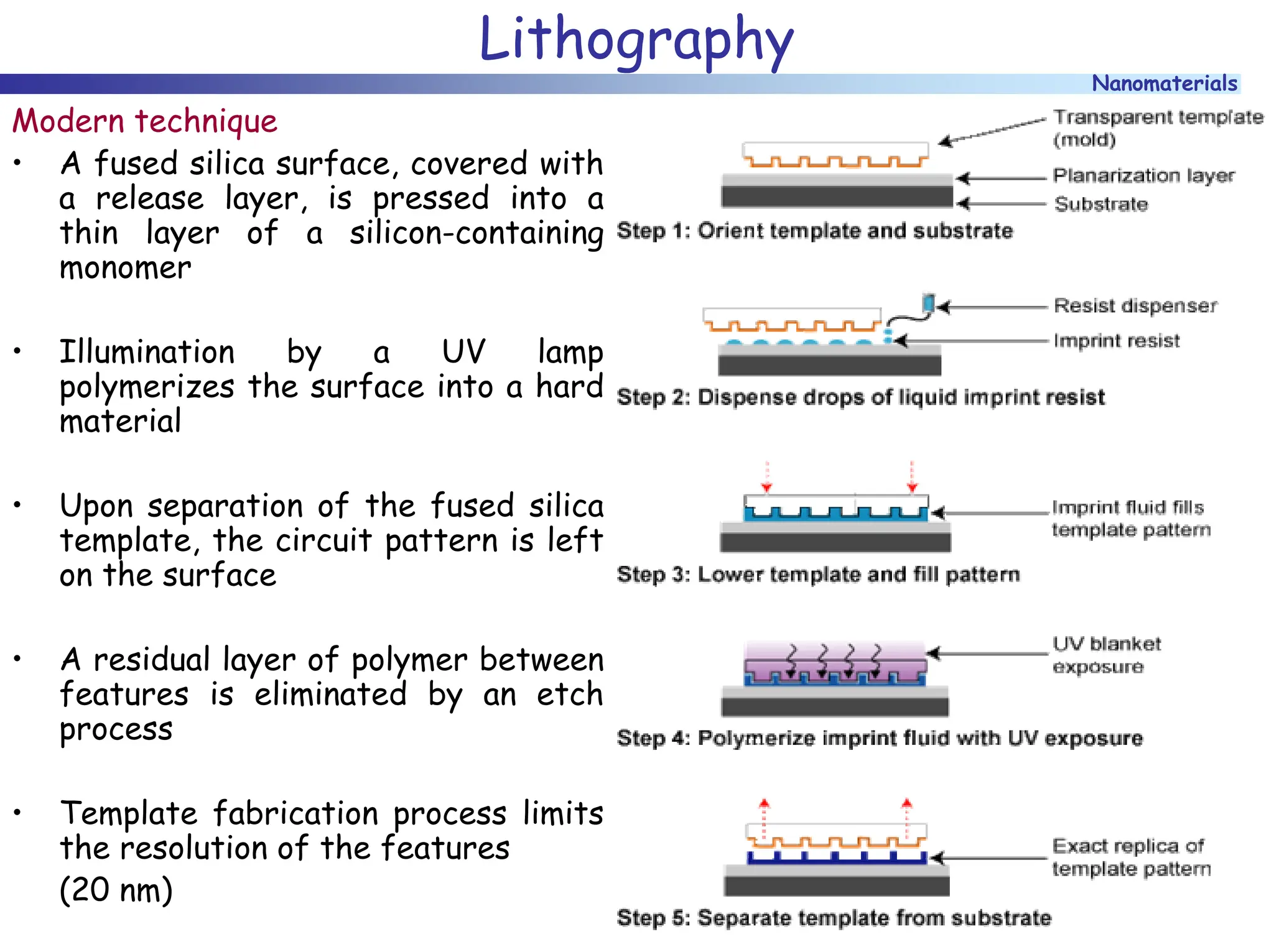 Nanomaterials
Lithography
Modern technique
• A fused silica surface, covered with
a release layer, is pressed into a
thin layer of a silicon-containing
monomer
• Illumination by a UV lamp
polymerizes the surface into a hard
material
• Upon separation of the fused silica
template, the circuit pattern is left
on the surface
• A residual layer of polymer between
features is eliminated by an etch
process
• Template fabrication process limits
the resolution of the features
(20 nm)
 