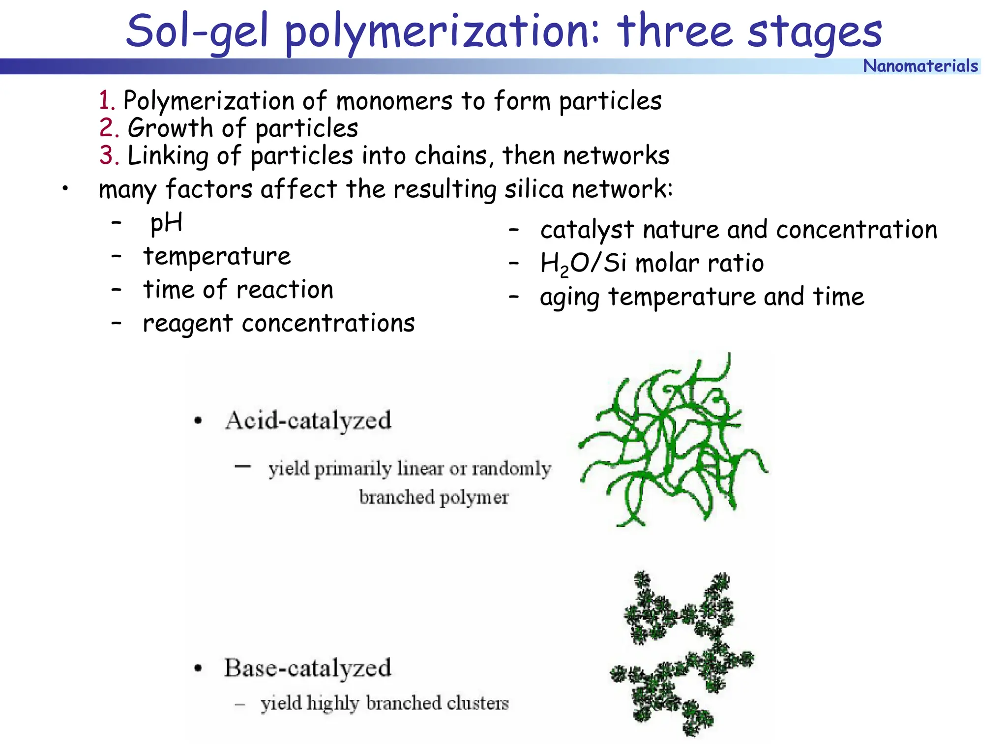 Nanomaterials
Sol-gel polymerization: three stages
1. Polymerization of monomers to form particles
2. Growth of particles
3. Linking of particles into chains, then networks
• many factors affect the resulting silica network:
– pH
– temperature
– time of reaction
– reagent concentrations
– catalyst nature and concentration
– H2O/Si molar ratio
– aging temperature and time
 